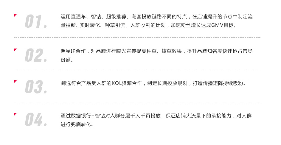 运营策略